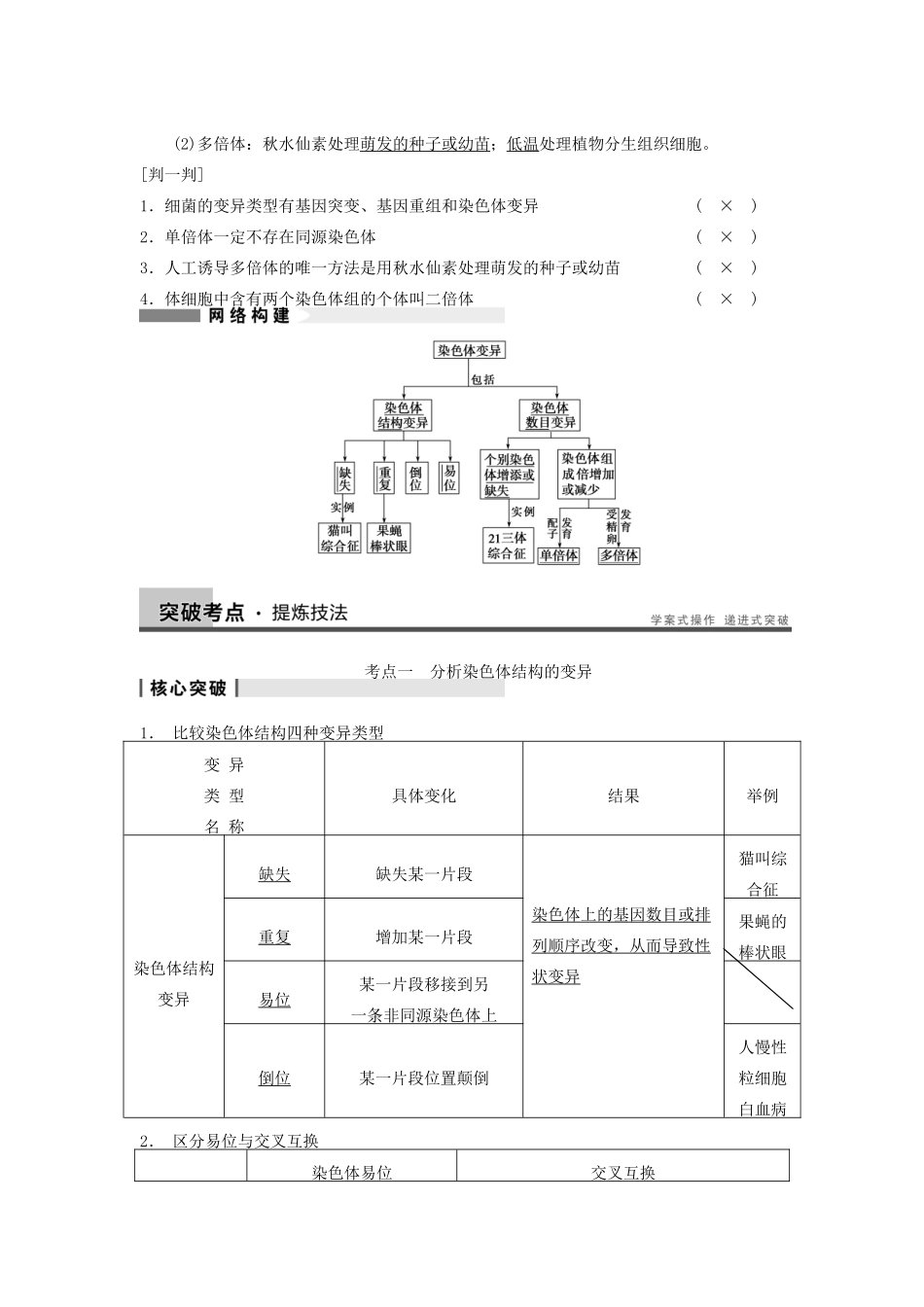 【步步高】2014届高考生物一轮（回扣基础+核心突破+命题探究）7.22染色体变异教学案 新人教版_第2页