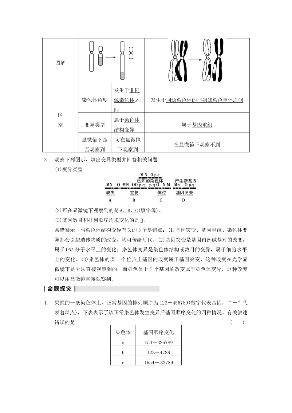 【步步高】2014届高考生物一轮（回扣基础+核心突破+命题探究）7.22染色体变异教学案 新人教版_第3页