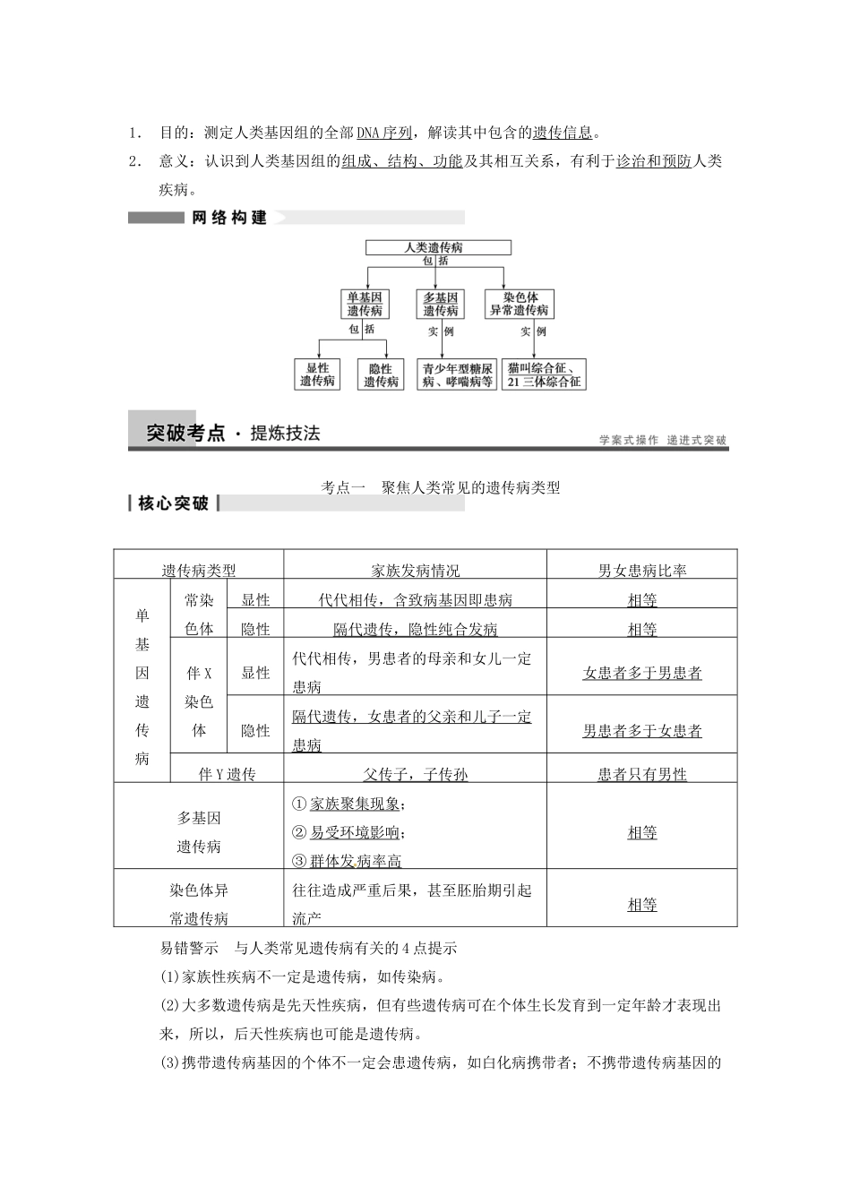 【步步高】2014届高考生物一轮（回扣基础+核心突破+命题探究）7.23人类遗传病教学案 新人教版_第2页