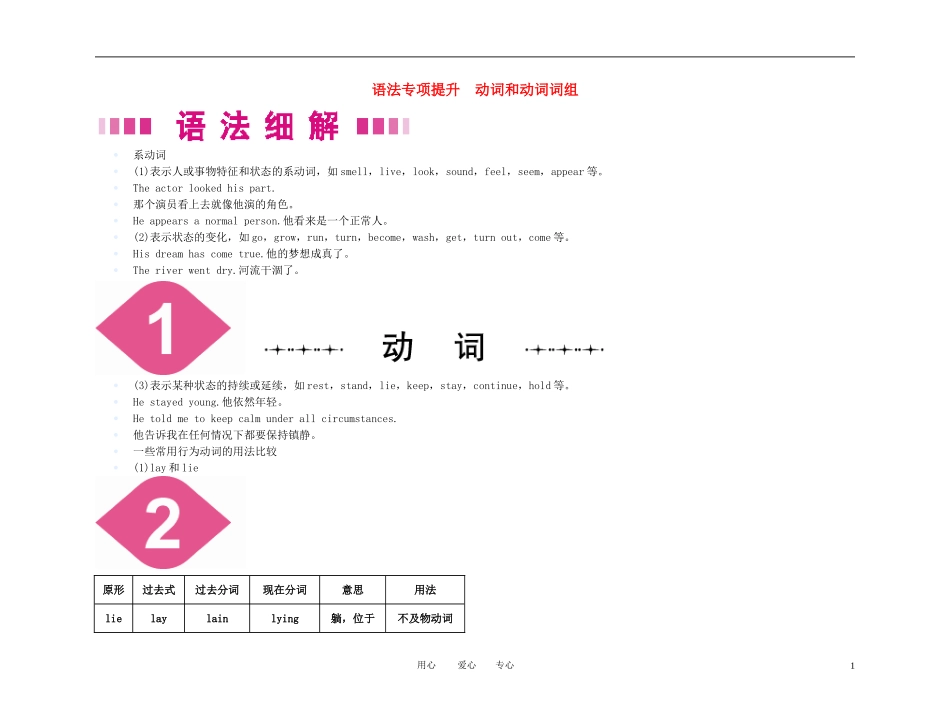 【精品】2011高考总复习英语名师教你学 语法专项提升 高一 Units9-12语法学案 新人教版_第1页
