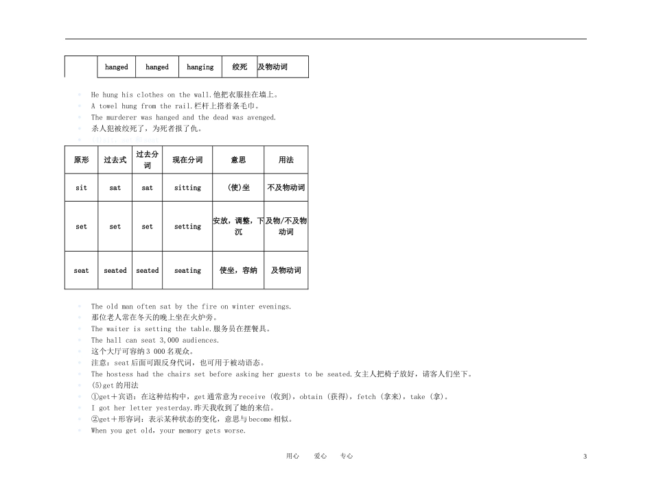 【精品】2011高考总复习英语名师教你学 语法专项提升 高一 Units9-12语法学案 新人教版_第3页