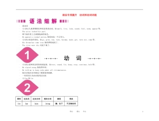 【精品】2011高考总复习英语名师教你学 语法专项提升 高一 Units9-12语法学案 新人教版