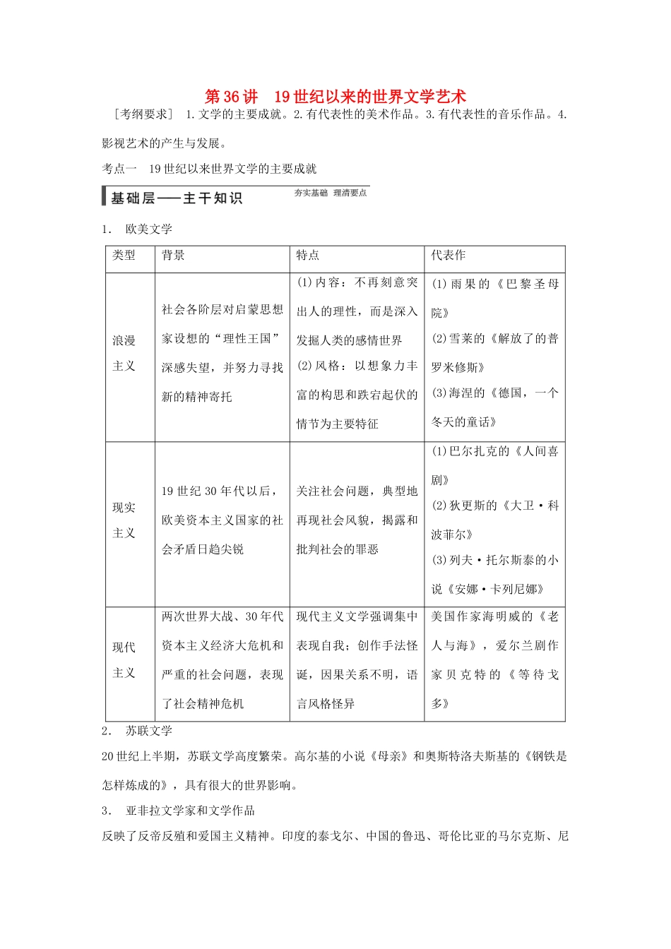 【步步高】2015届高考历史大一轮复习 第十六单元 第36讲 19世纪以来的世界文学艺术学案 新人教版_第1页