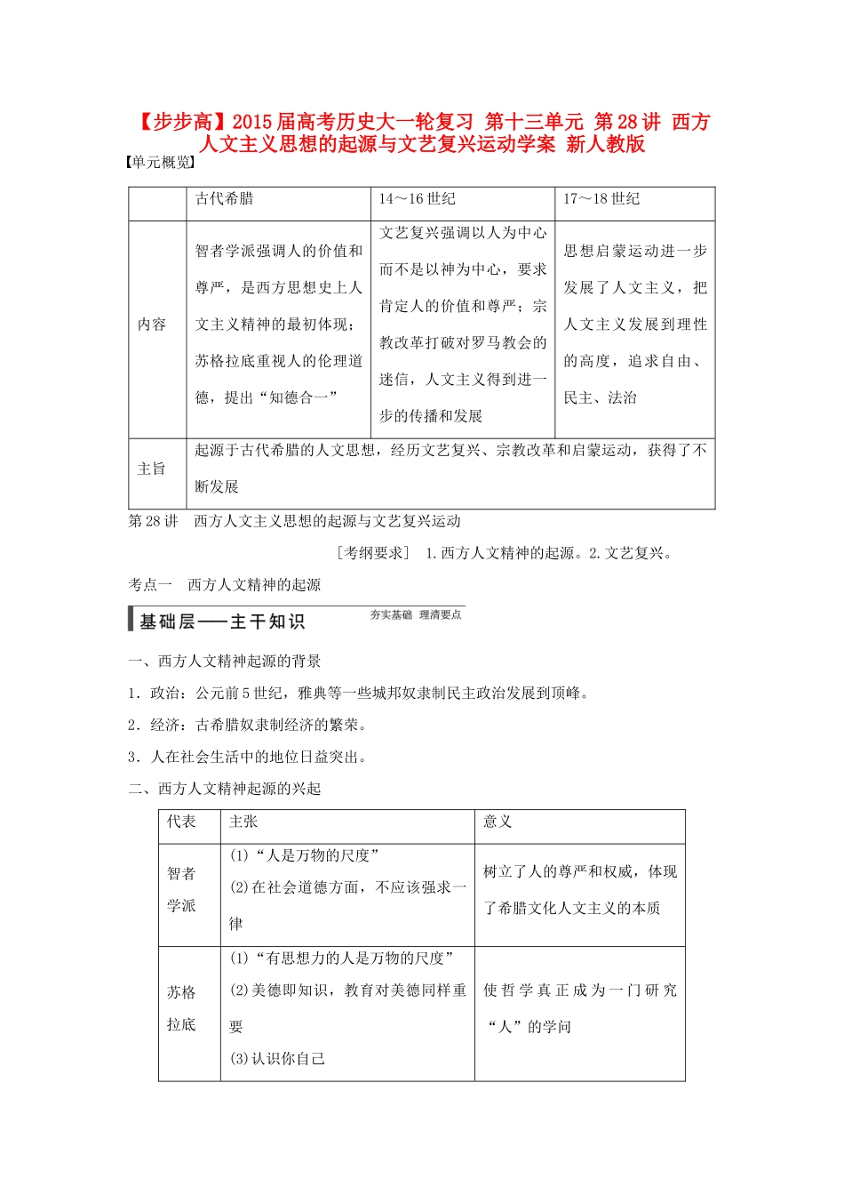 【步步高】2015届高考历史大一轮复习 第十三单元 第28讲 西方人文主义思想的起源与文艺复兴运动学案 新人教版_第1页