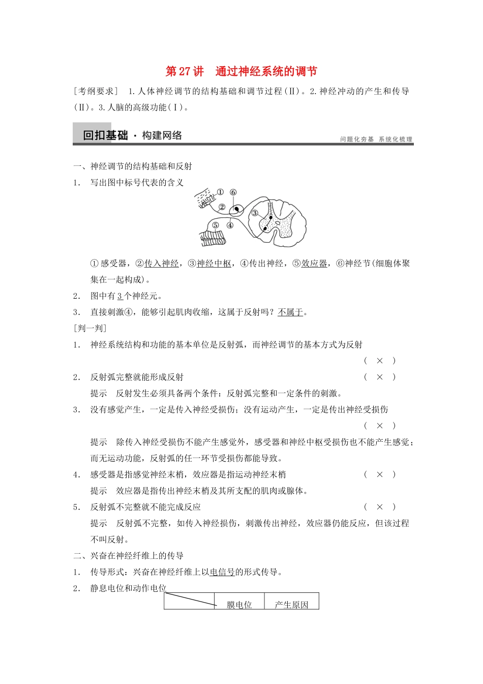 【步步高】2014届高考生物一轮（回扣基础+核心突破+命题探究）8.27通过神经系统的调节教学案 新人教版_第1页