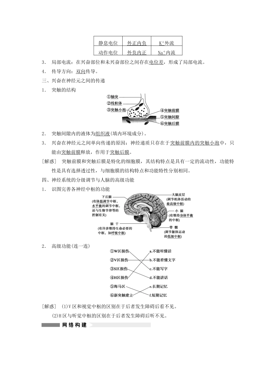 【步步高】2014届高考生物一轮（回扣基础+核心突破+命题探究）8.27通过神经系统的调节教学案 新人教版_第2页