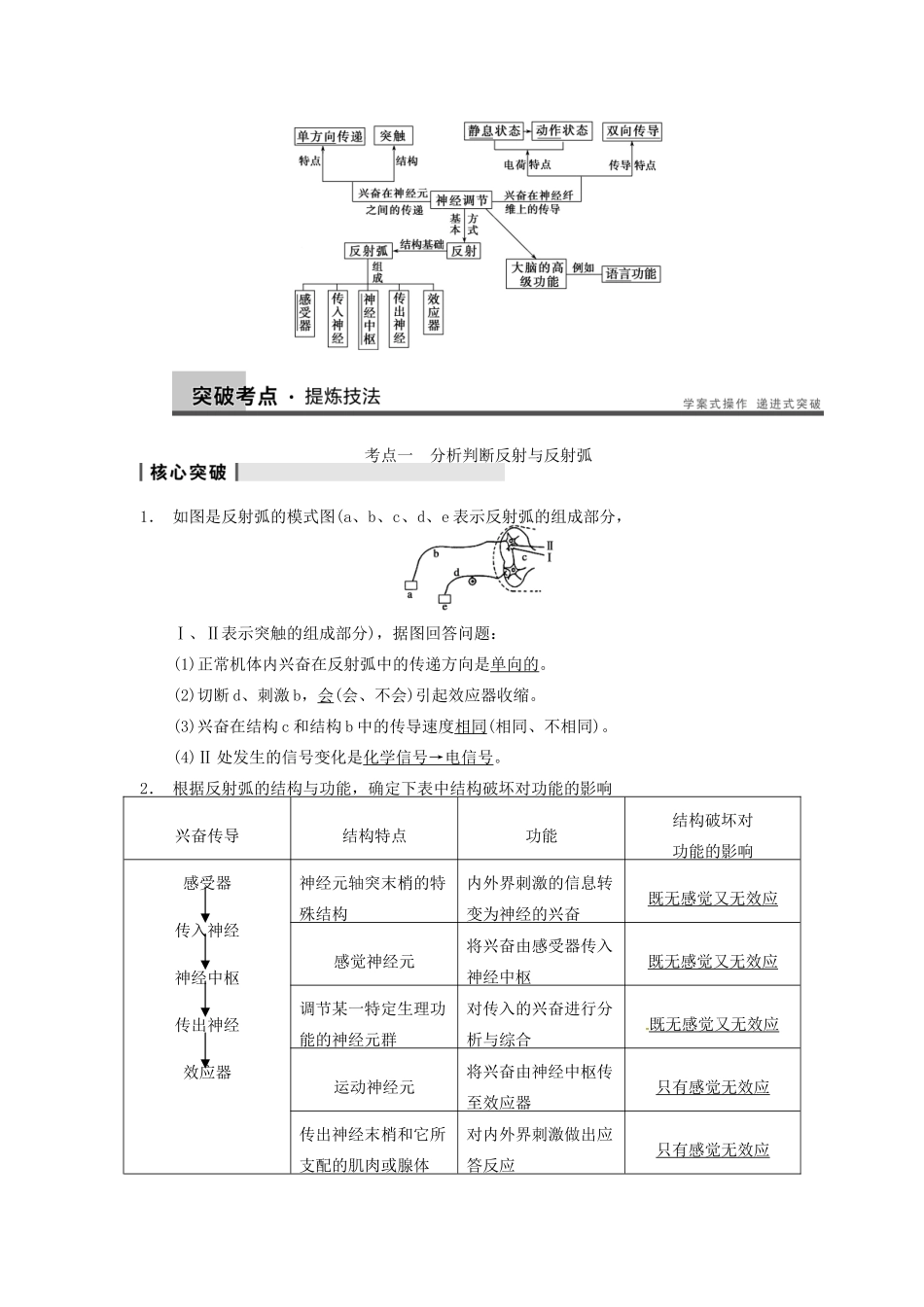 【步步高】2014届高考生物一轮（回扣基础+核心突破+命题探究）8.27通过神经系统的调节教学案 新人教版_第3页
