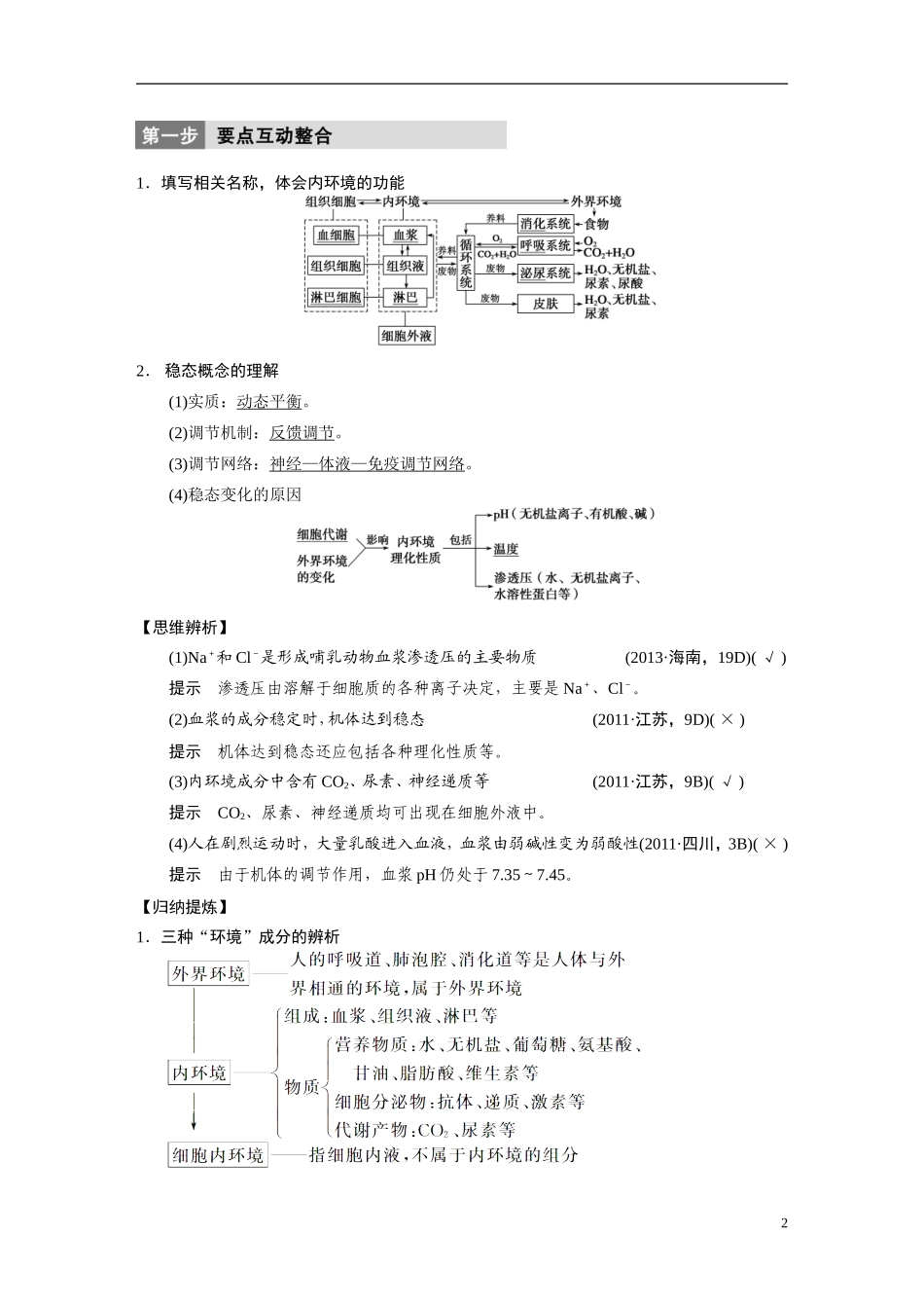 【步步高】（四川专用）2014高考生物二轮专题突破 专题五 第2讲 人体的稳态和免疫教学案_第2页