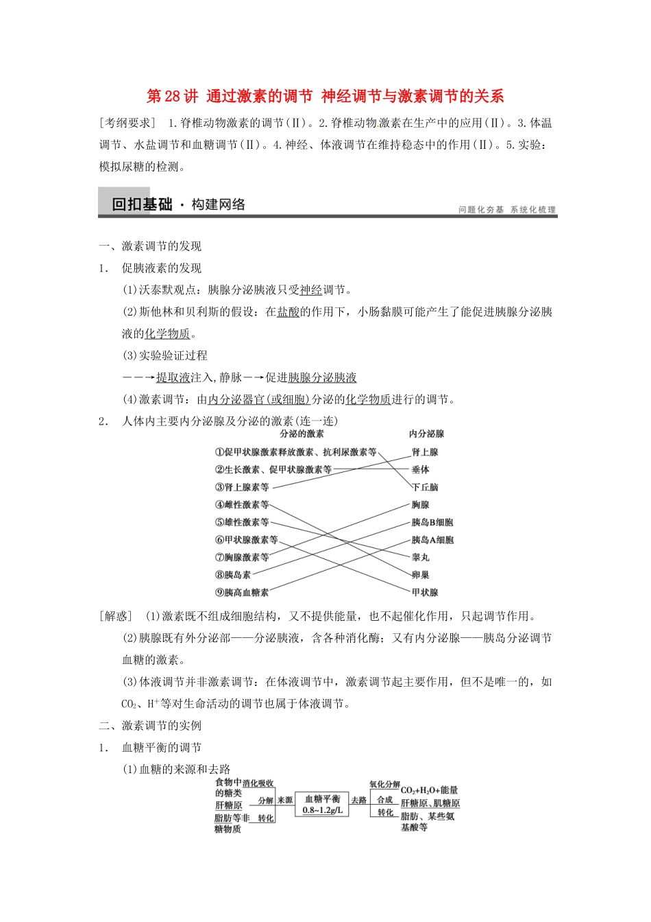 【步步高】2014届高考生物一轮（回扣基础+核心突破+命题探究）8.28通过激素的调节 神经调节与激素调节的关系教学案 新人教版_第1页