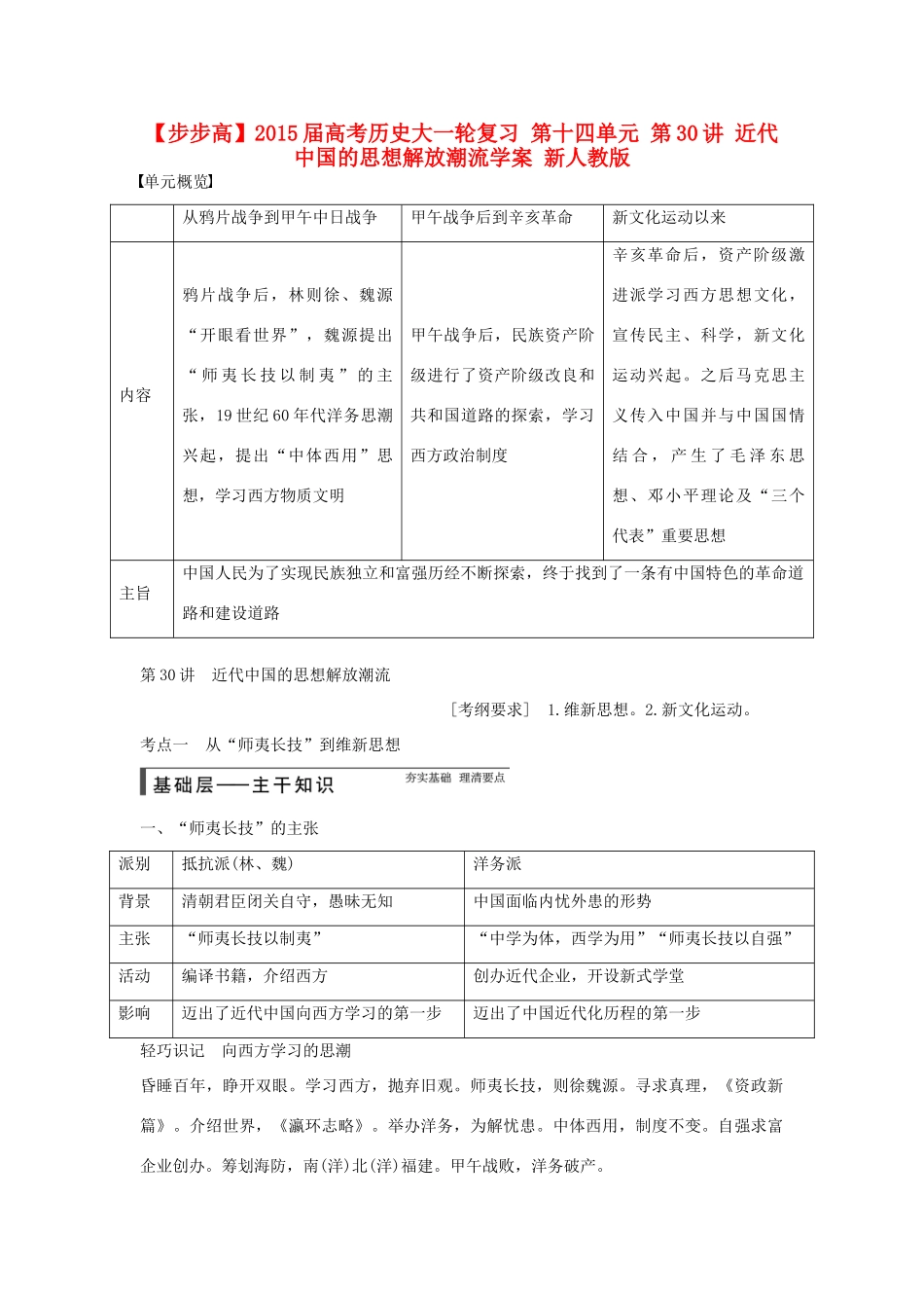 【步步高】2015届高考历史大一轮复习 第十四单元 第30讲 近代中国的思想解放潮流学案 新人教版 新人教版_第1页