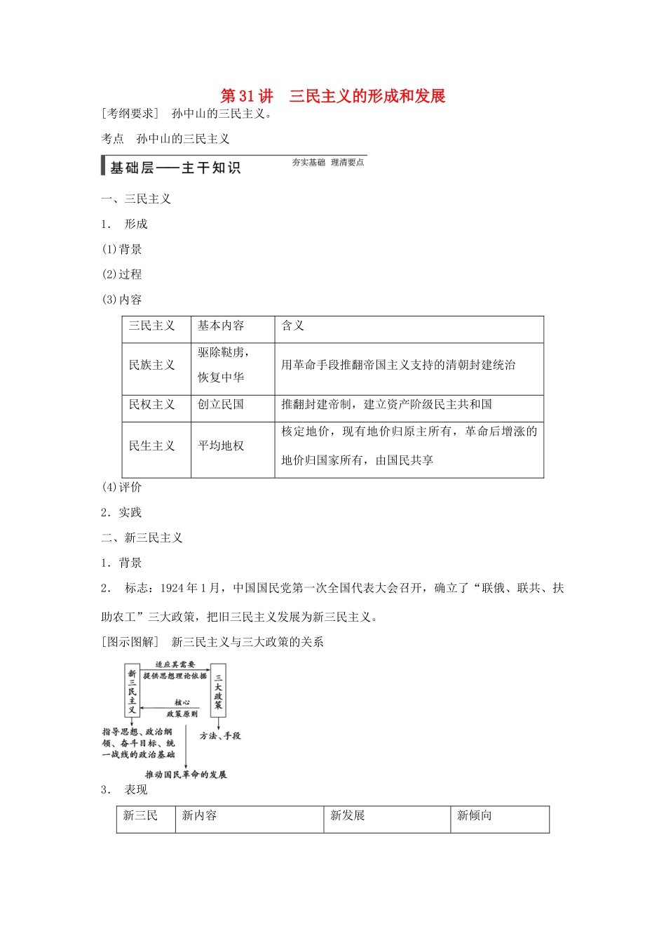 【步步高】2015届高考历史大一轮复习 第十四单元 第32讲 毛泽东思想和新时期的理论探索学案 新人教版_第1页