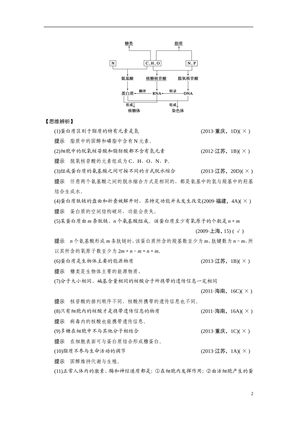 【步步高】（四川专用）2014高考生物二轮专题突破 专题一 第1讲 细胞的分子组成教学案_第2页
