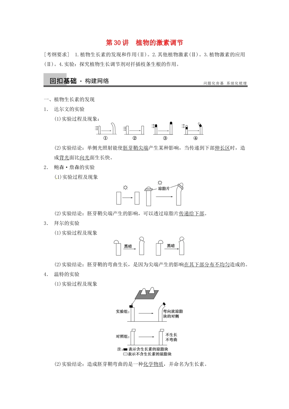 【步步高】2014届高考生物一轮（回扣基础+核心突破+命题探究）8.30植物的激素调节教学案 新人教版_第1页