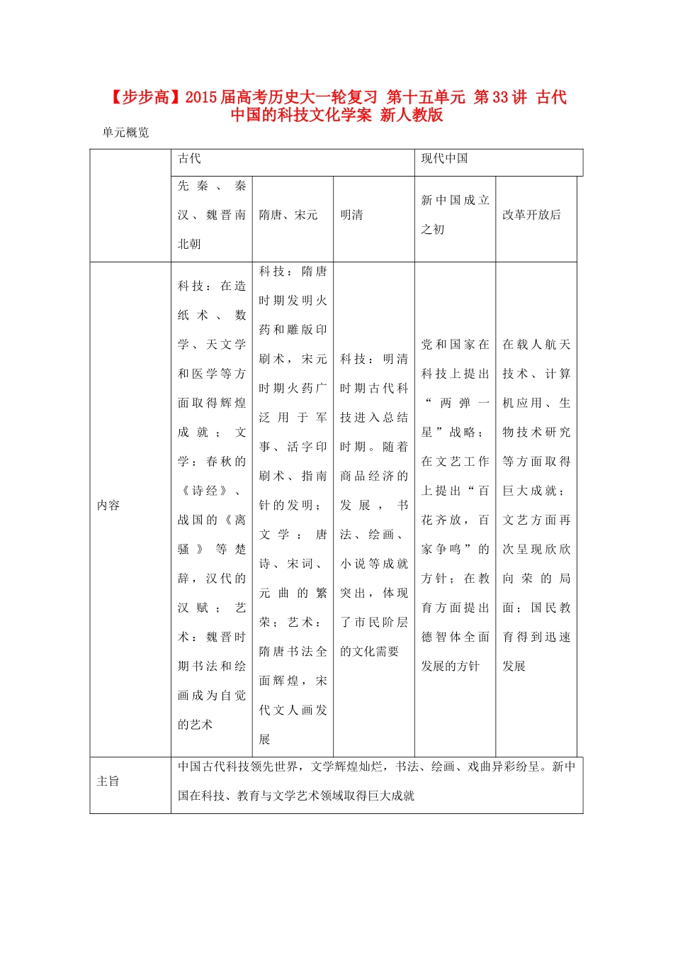 【步步高】2015届高考历史大一轮复习 第十五单元 第33讲 古代中国的科技文化学案 新人教版_第1页