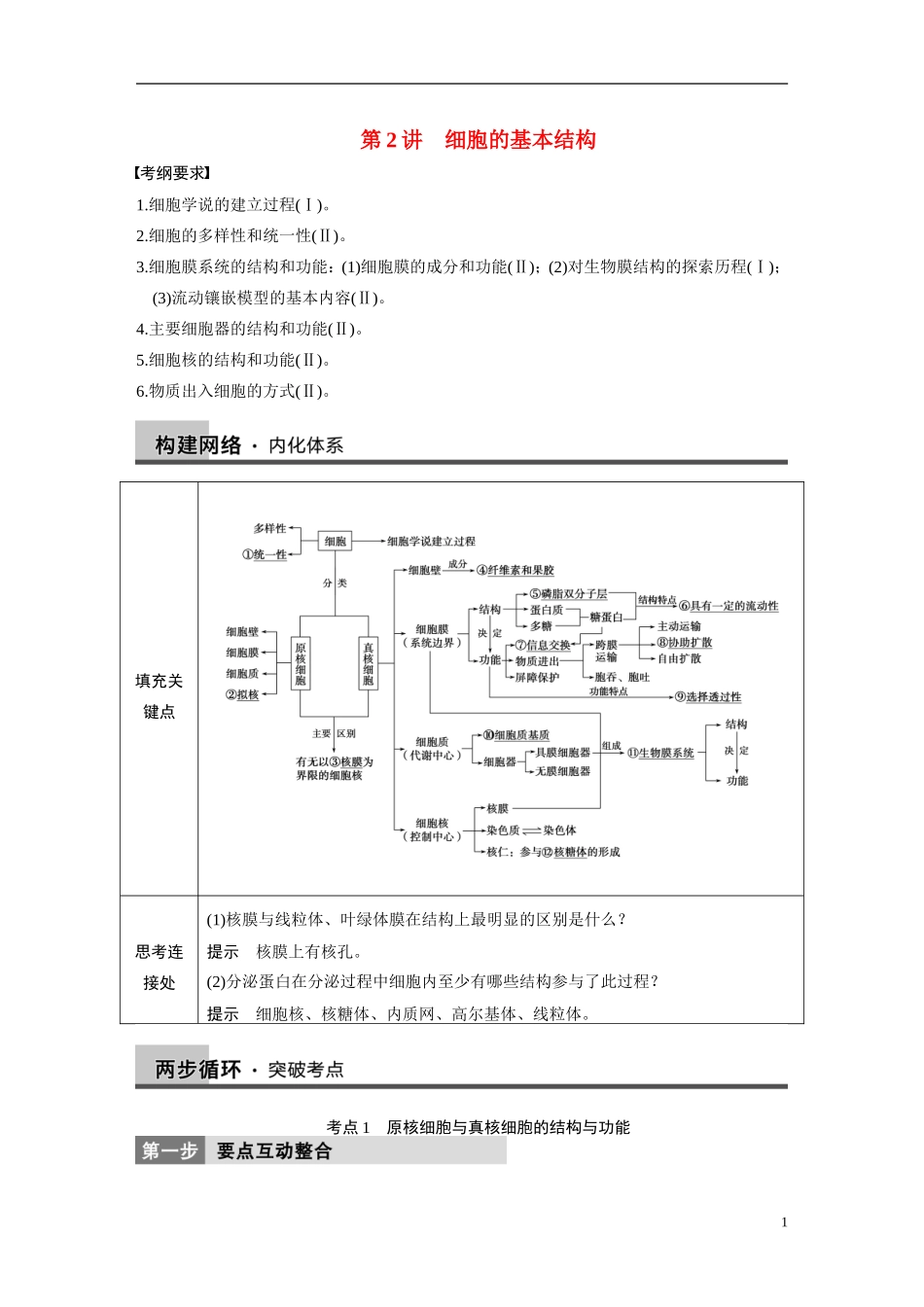 【步步高】（四川专用）2014高考生物二轮专题突破 专题一 第2讲 细胞的基本结构教学案_第1页