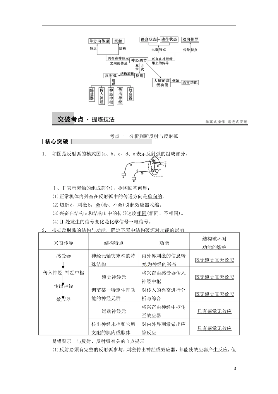 【步步高】（四川专用）2014高考生物一轮复习 第八单元 生命活动的调节与免疫 第27讲通过神经系统的调节学案_第3页