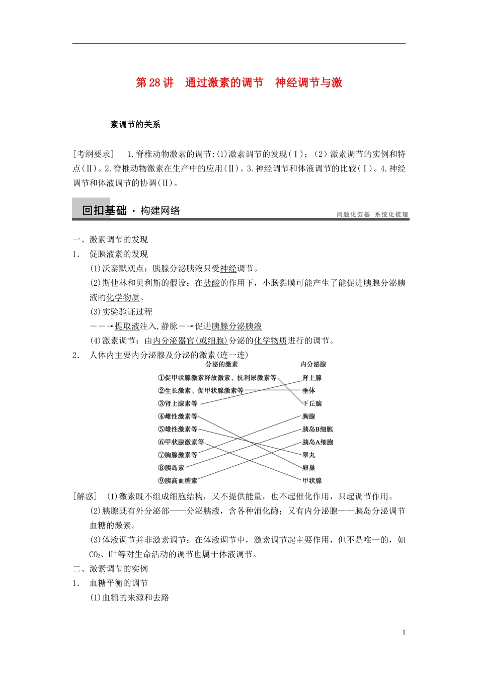 【步步高】（四川专用）2014高考生物一轮复习 第八单元 生命活动的调节与免疫 第28讲通过激素的调节 神经调节与激学案_第1页