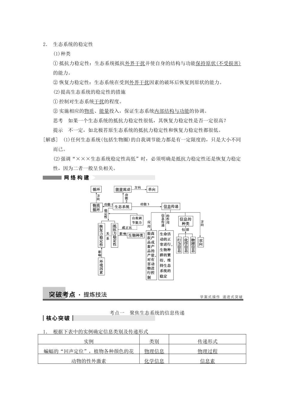 【步步高】2014届高考生物一轮（回扣基础+核心突破+命题探究）9.35生态系统的信息传递和稳定性教学案 新人教版_第2页