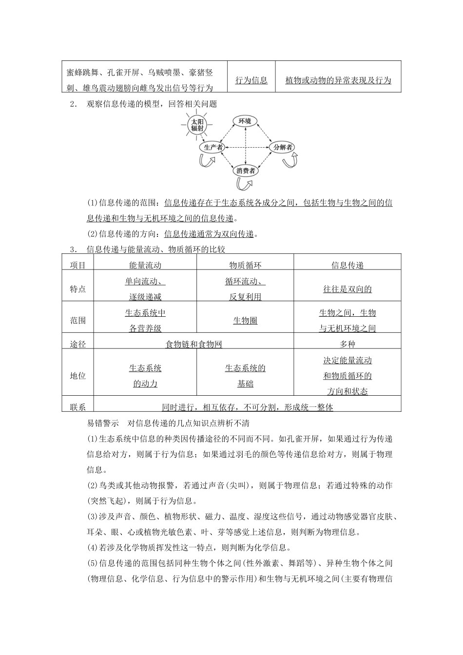【步步高】2014届高考生物一轮（回扣基础+核心突破+命题探究）9.35生态系统的信息传递和稳定性教学案 新人教版_第3页