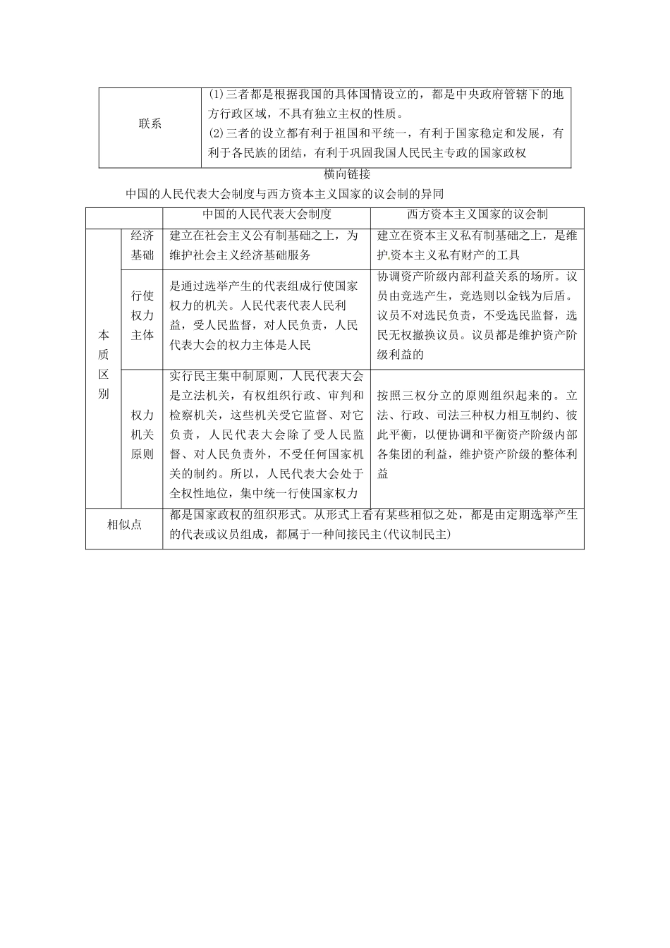 【步步高】2015届高考历史大一轮复习 第四单元 社会主义的兴起与现代中国的政治单元整合（含解析）新人教版_第3页