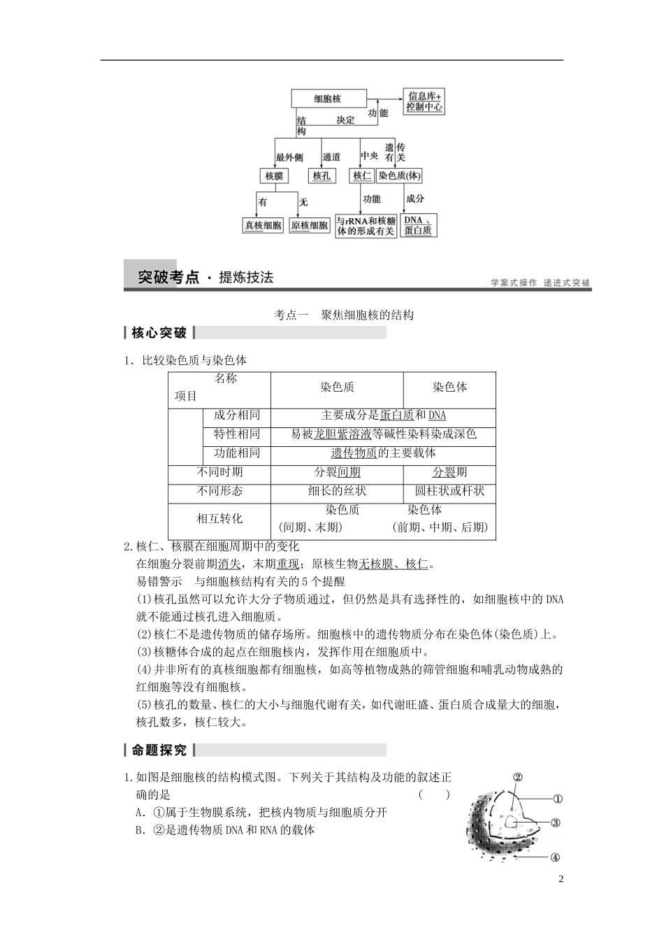【步步高】（四川专用）2014高考生物一轮复习 第二单元 细胞的基本结构和物质运输功能 第7讲细胞核 系统的控制中心学案_第2页