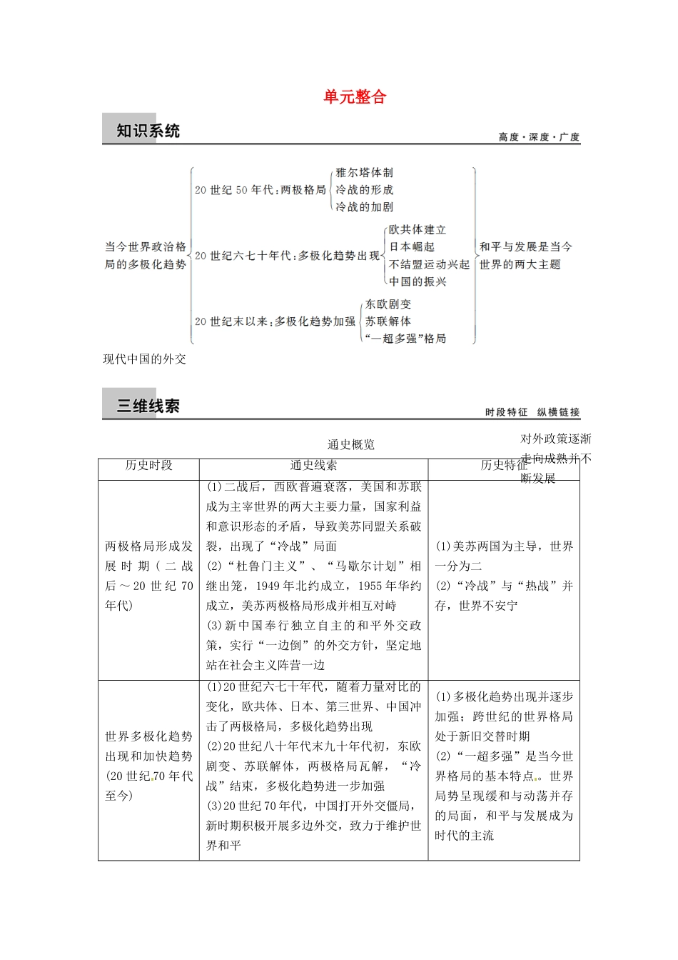 【步步高】2015届高考历史大一轮复习 第五单元 当今世界政治格局单元整合（含解析）新人教版_第1页