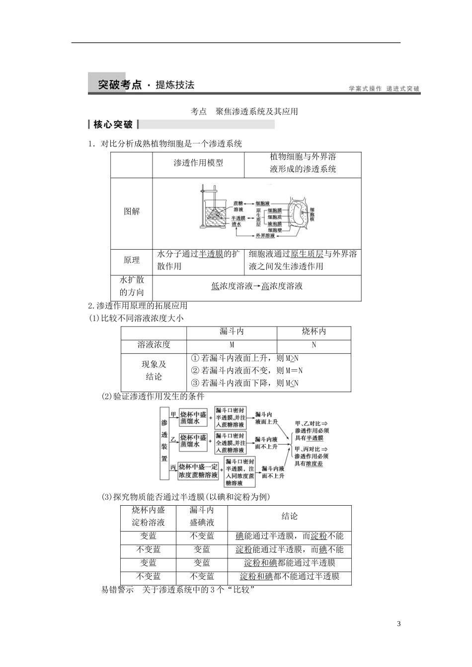 【步步高】（四川专用）2014高考生物一轮复习 第二单元 细胞的基本结构和物质运输功能 第8讲物质跨膜运输的实例学案_第3页