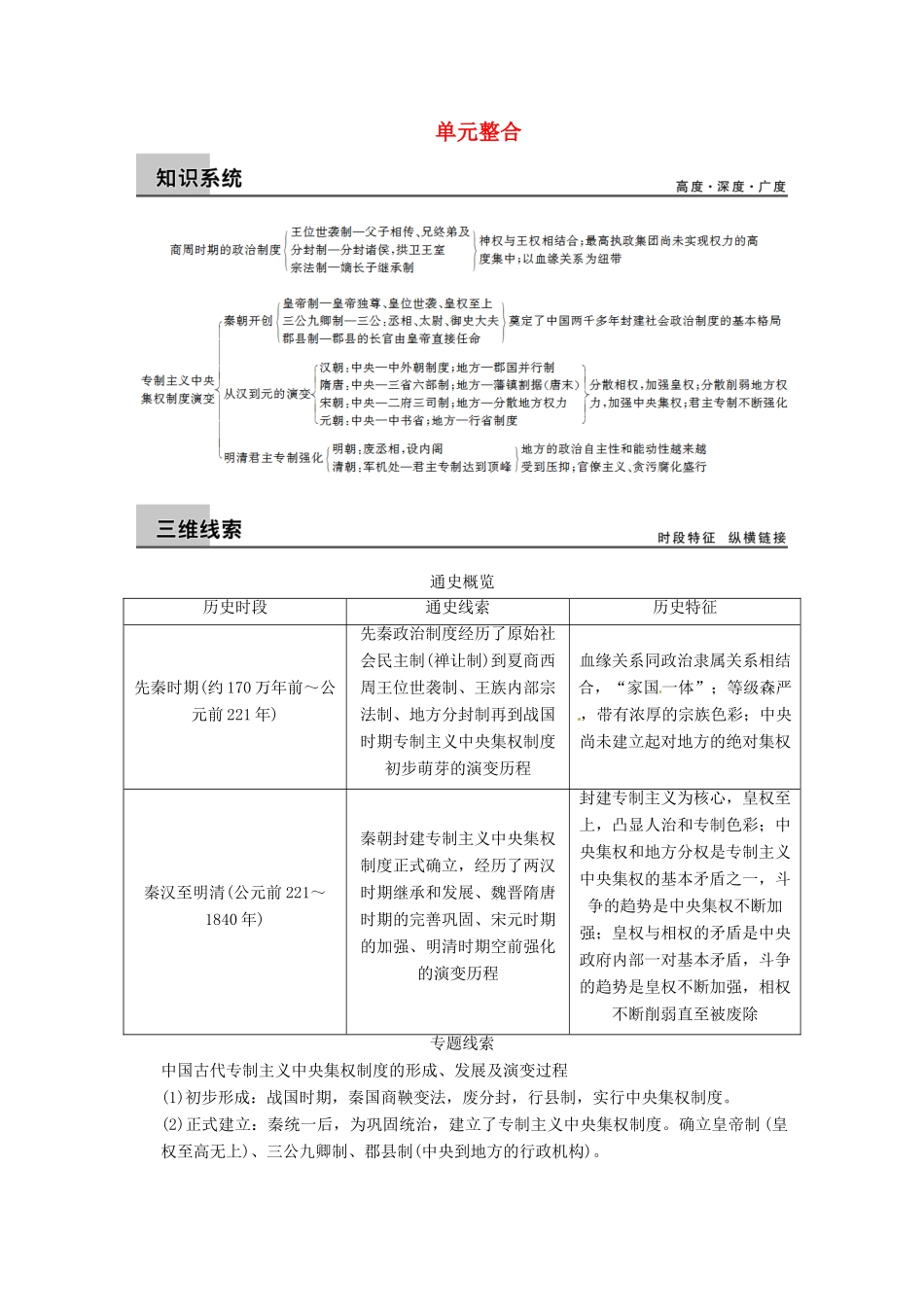 【步步高】2015届高考历史大一轮复习 第一单元 古代中国的政治制度单元整合（含解析）新人教版_第1页