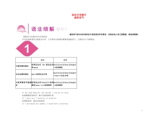 【精品】2011高三英语第一轮复习 语法专题（1）学案 外研版必修4