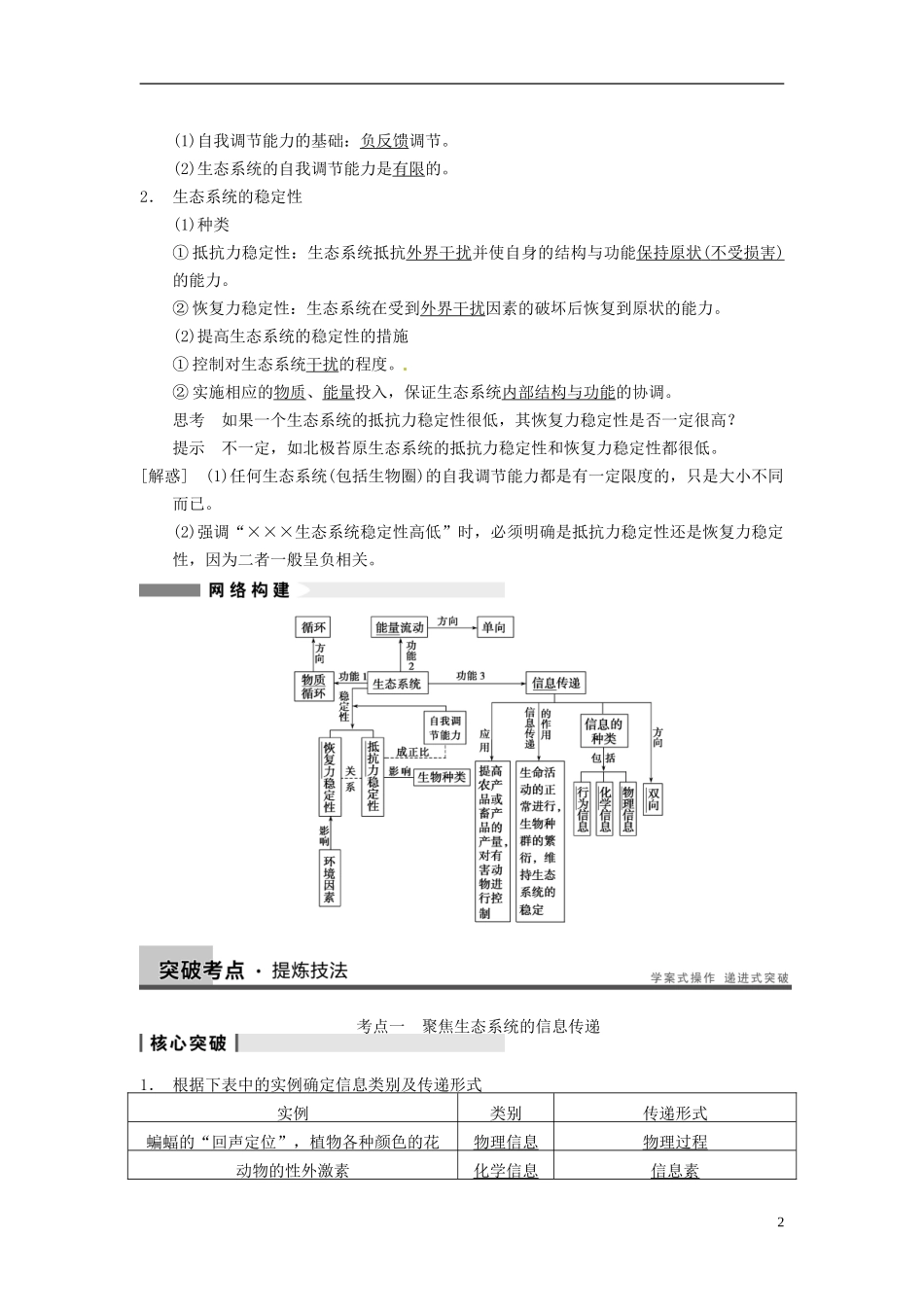 【步步高】（四川专用）2014高考生物一轮复习 第九单元 生物与环境 第35讲生态系统的信息传递和稳定性学案_第2页