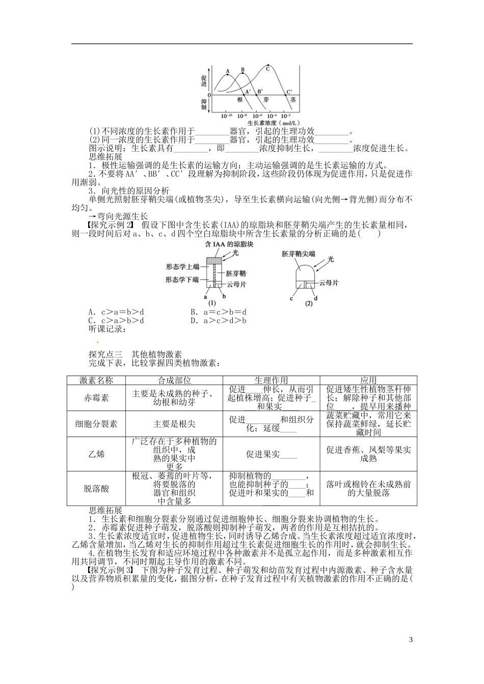 【步步高】2014届高考生物一轮复习(课前准备+课堂巩固+课后练习)第八单元 植物的激素调节学案 鲁科版_第3页