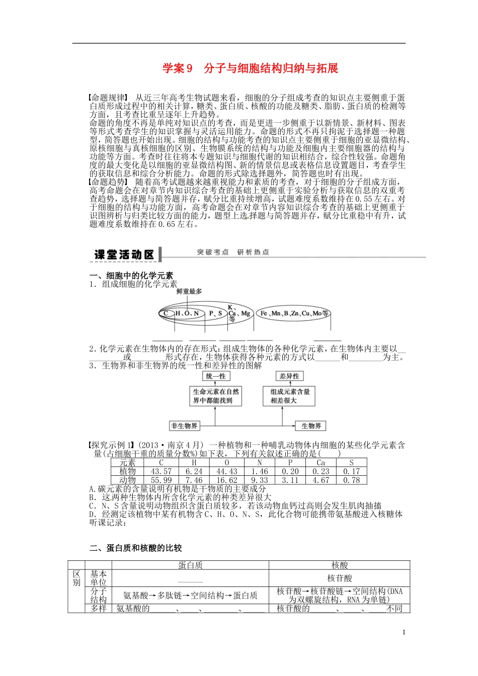 【步步高】2014届高考生物一轮复习(课前准备+课堂巩固+课后练习)第二单元 分子与细胞结构归纳与拓展学案 鲁科版_第1页