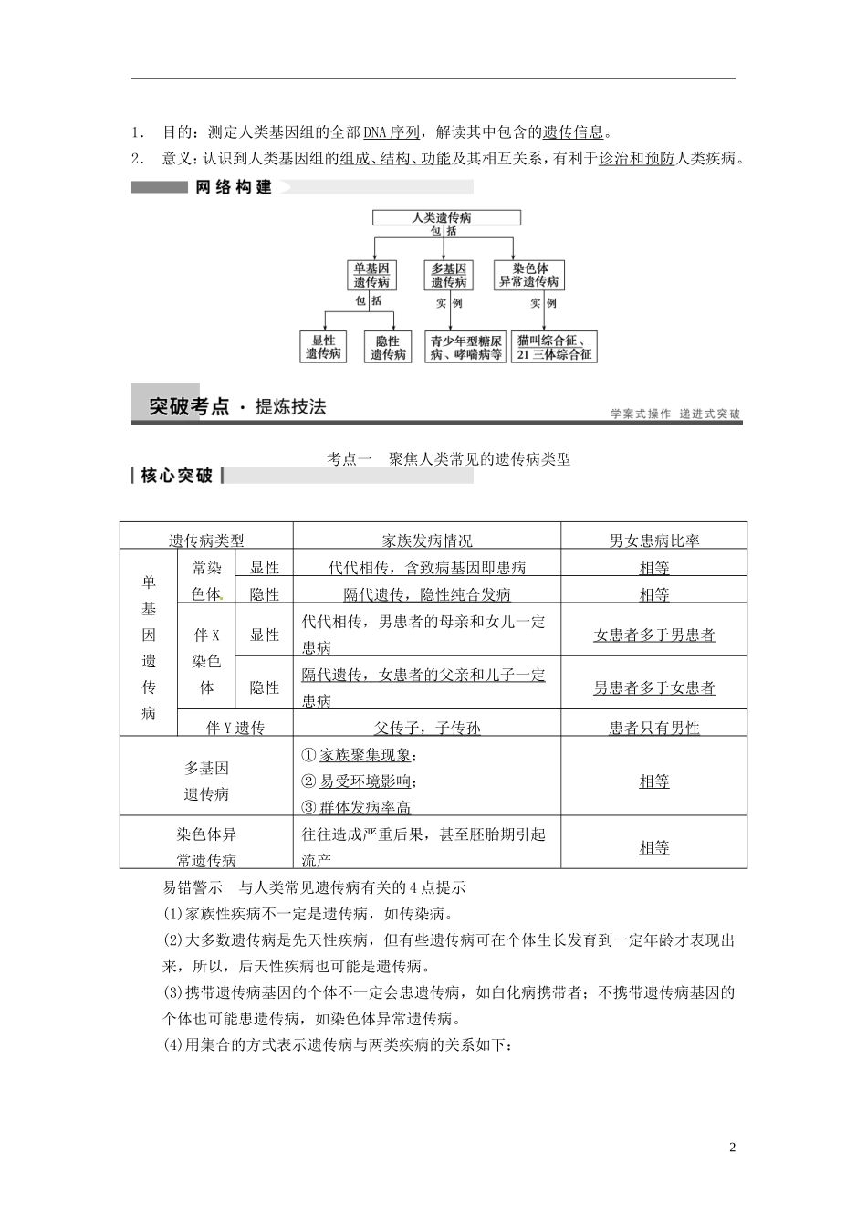 【步步高】（四川专用）2014高考生物一轮复习 第七单元 生物的进化 育种和进化 第23讲人类遗传病学案_第2页
