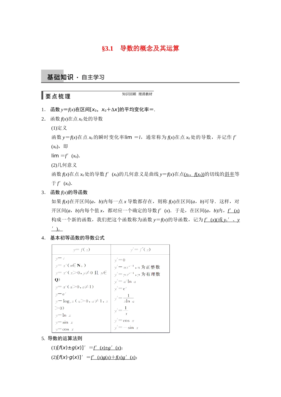 【步步高】2015届高考数学总复习 3.1导数的概念及其运算配套文档 理 新人教B版 _第1页
