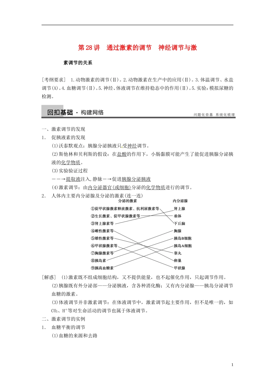 【步步高】（江苏专用）2014高考生物一轮复习（考点复习精练+热点聚焦+考能专项突破）第八单元 第28讲通过激素的调节 神经调节与激素调节的关系学案_第1页