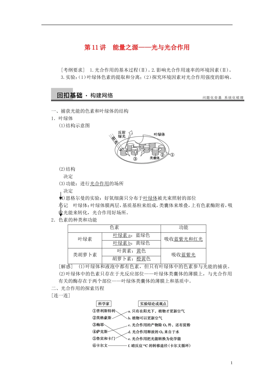 【步步高】（四川专用）2014高考生物一轮复习 第三单元 能量之源 光与光合作用 第11讲能量之源 光与光合作用学案_第1页