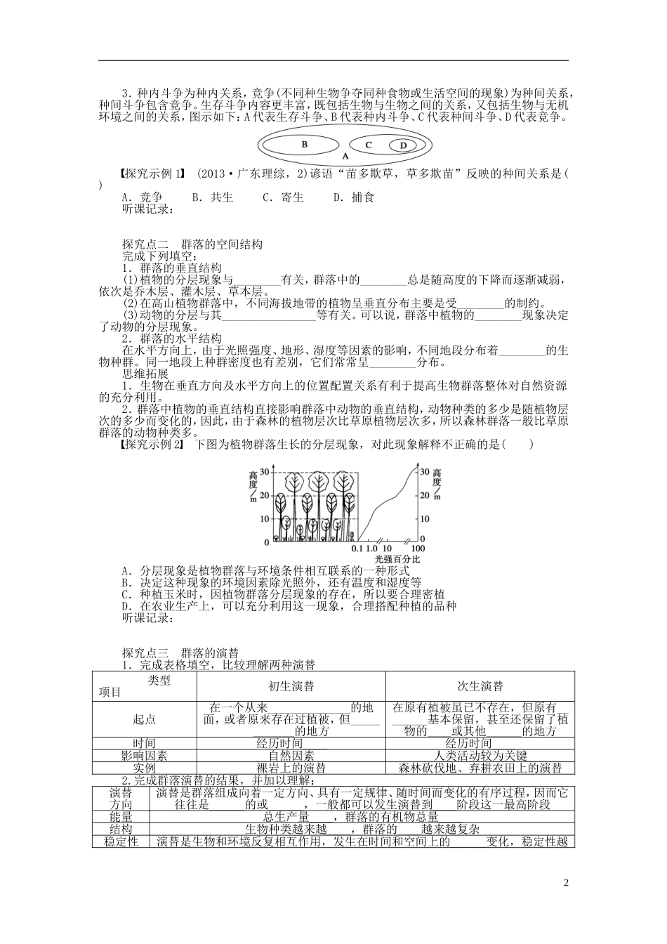 【步步高】2014届高考生物一轮复习(课前准备+课堂巩固+课后练习)第九单元 群落的结构和演替学案 鲁科版_第2页