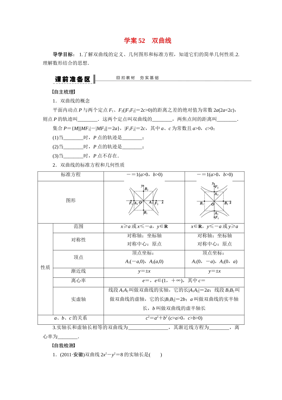 【步步高】2015届高考数学第一轮复习精讲（课前准备+课堂活动小结+课后练习）双曲线导学案 文 新人教A版_第1页