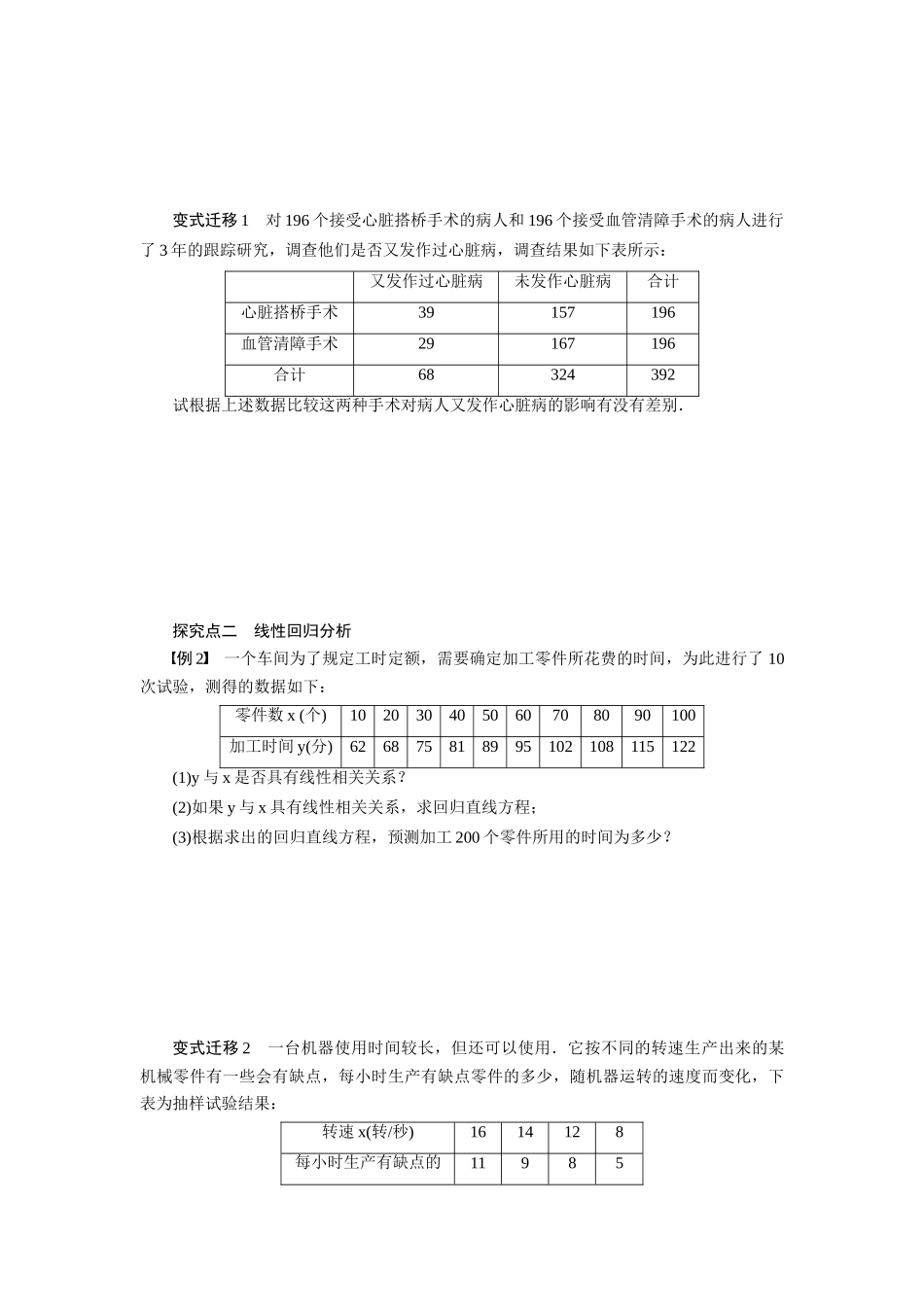 【步步高】2015届高考数学第一轮复习精讲（课前准备+课堂活动小结+课后练习）统计案例导学案 文 新人教A版_第3页