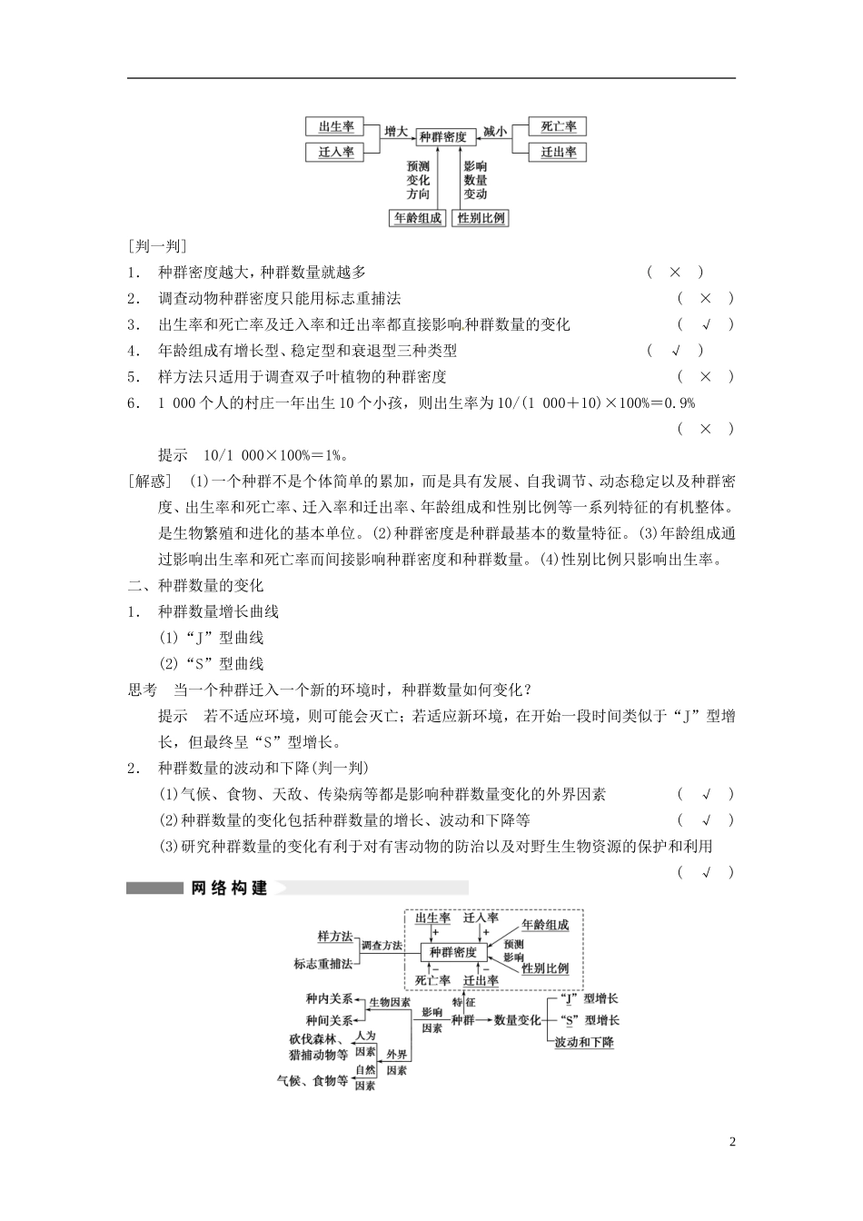 【步步高】（江苏专用）2014高考生物一轮复习（考点复习精练+热点聚焦+考能专项突破）第九单元 第31讲种群的特征和数量的变化学案_第2页