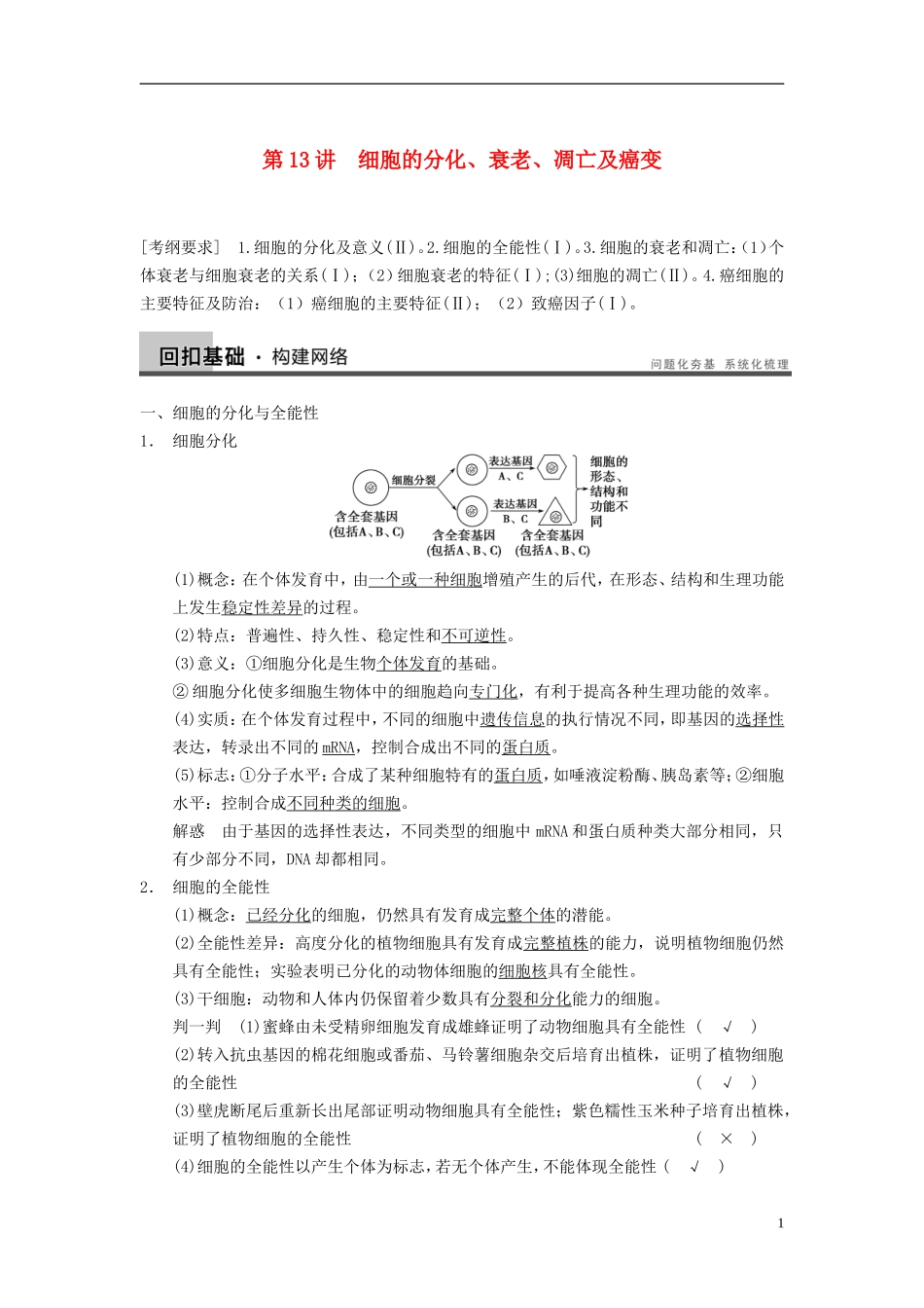 【步步高】（四川专用）2014高考生物一轮复习 第四单元 细胞的生命历程 第13讲细胞的分化、衰老、凋亡及癌变学案_第1页