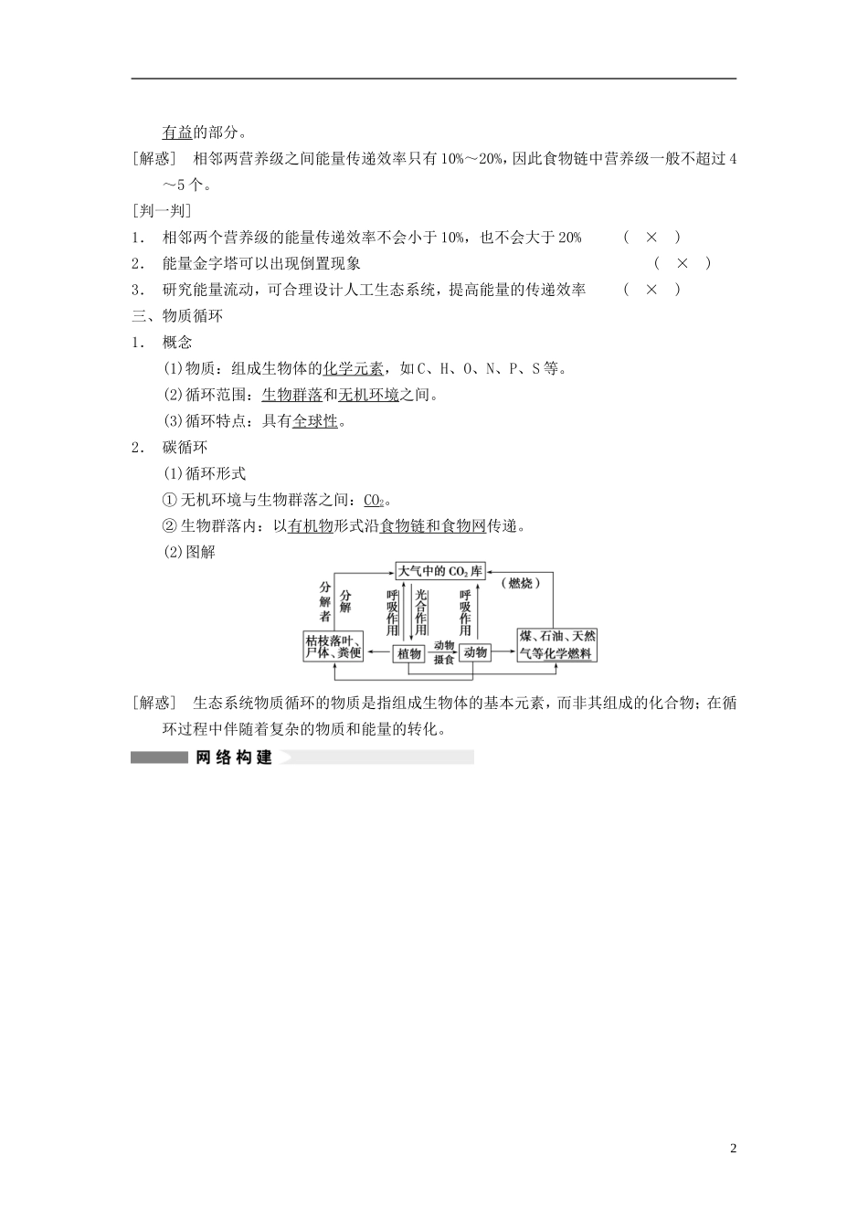【步步高】（江苏专用）2014高考生物一轮复习（考点复习精练+热点聚焦+考能专项突破）第九单元 第34讲生态系统的能量流动和物质循环学案_第2页