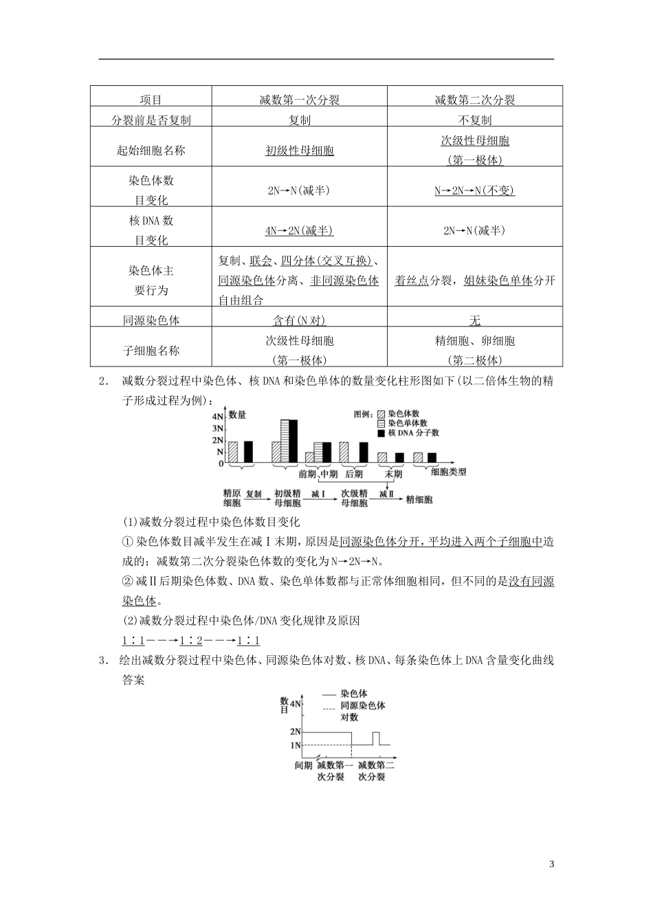 【步步高】（四川专用）2014高考生物一轮复习 第四单元 细胞的生命历程 第14讲减数分裂和受精作用学案_第3页