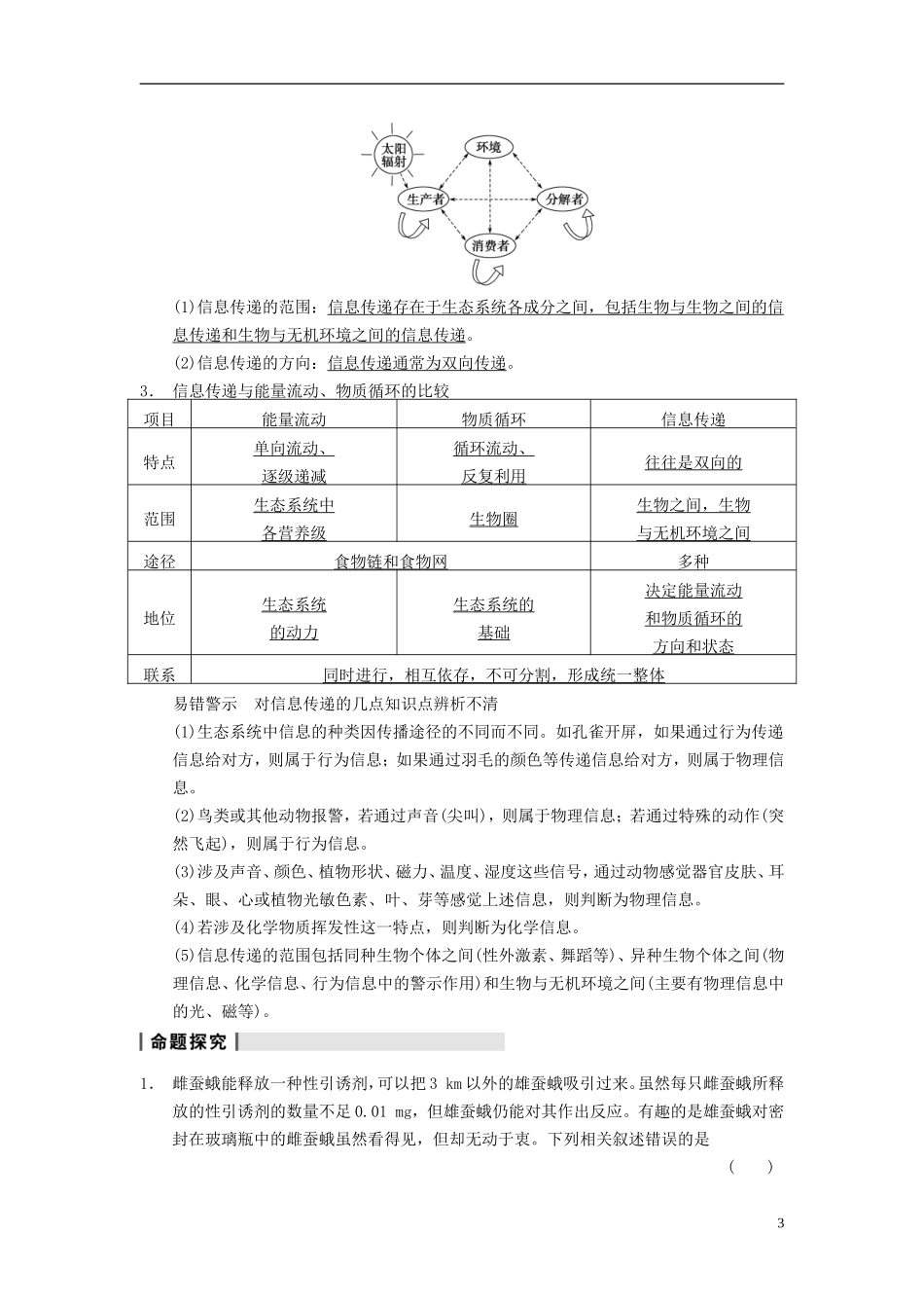 【步步高】（江苏专用）2014高考生物一轮复习（考点复习精练+热点聚焦+考能专项突破）第九单元 第35讲生态系统的信息传递和稳定性学案_第3页