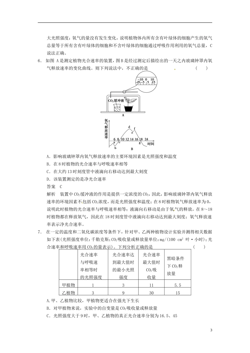 【步步高】（四川专用）2014高考生物一轮复习 第四单元 细胞的生命历程 热点聚焦练2与光合作用、细胞呼吸有关的专题集训学案_第3页