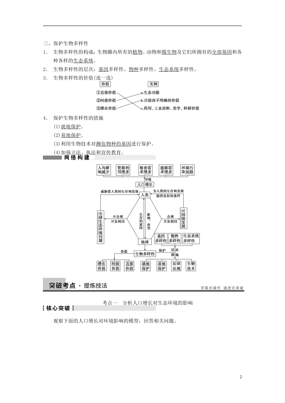 【步步高】（江苏专用）2014高考生物一轮复习（考点复习精练+热点聚焦+考能专项突破）第九单元 第36讲生态环境的保护学案_第2页