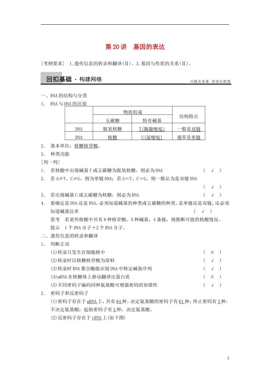【步步高】（江苏专用）2014高考生物一轮复习（考点复习精练+热点聚焦+考能专项突破）第六单元 第20讲基因的表达学案_第1页