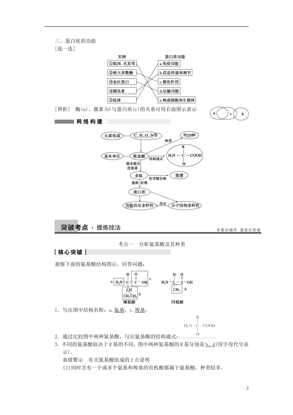 【步步高】（四川专用）2014高考生物一轮复习 第一单元 第3讲生命活动的主要承担者 蛋白质学案_第2页