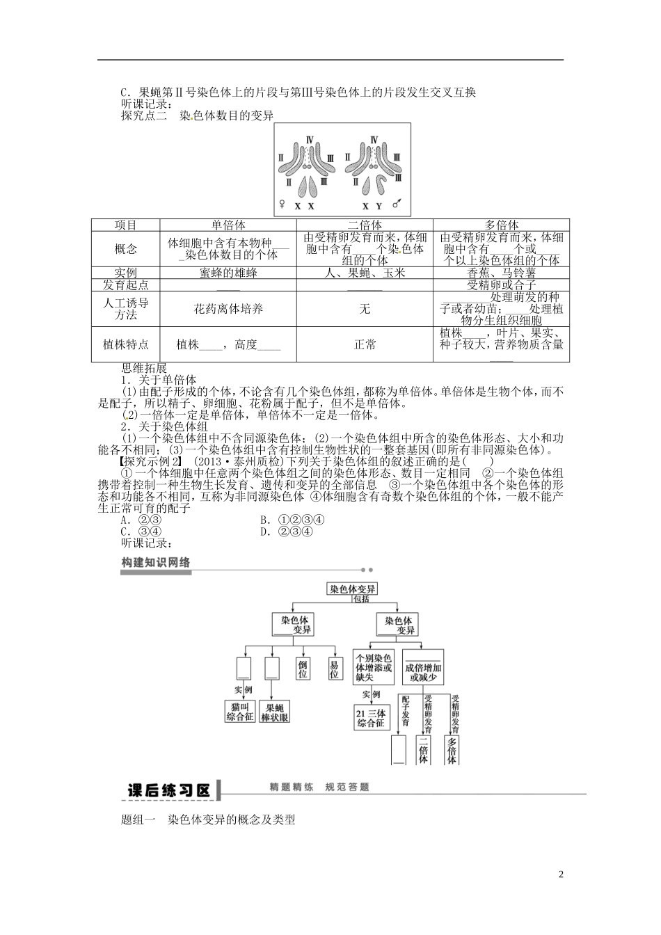 【步步高】2014届高考生物一轮复习(课前准备+课堂巩固+课后练习)第七单元 染色体变异学案 鲁科版_第2页