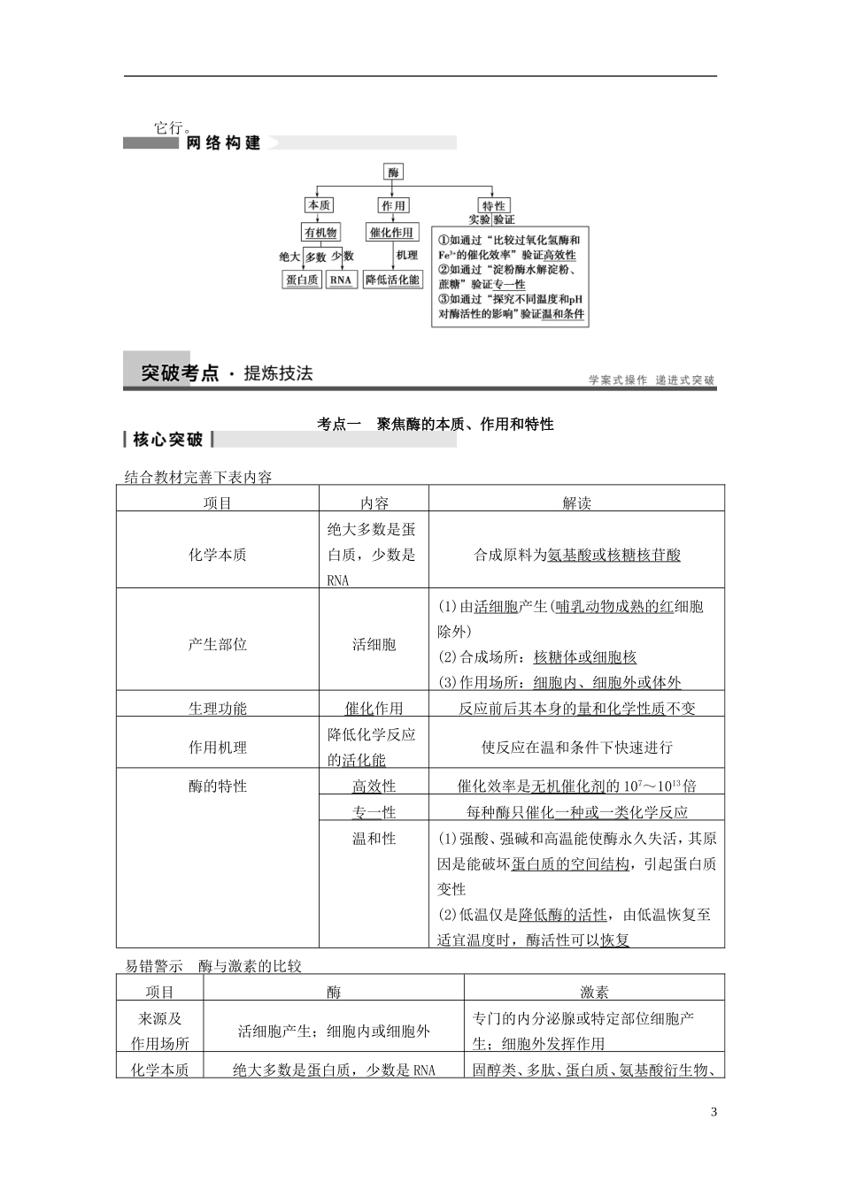 【步步高】（江苏专用）2014高考生物一轮复习（考点复习精练+热点聚焦+考能专项突破）第三单元 第9讲降低化学反应活化能的酶学案_第3页